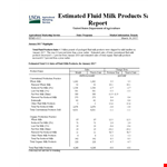 Milk Products Sales Report example document template