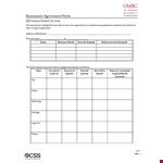 Roommate Agreement Template - Create Harmonious Residences example document template