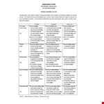 Grading Rubric Template - A Clear and Concise Presentation for Your Class or Thesis example document template