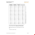 Faculty Payroll and Timesheet Management | Easy and Efficient Faculty Payroll Processing example document template