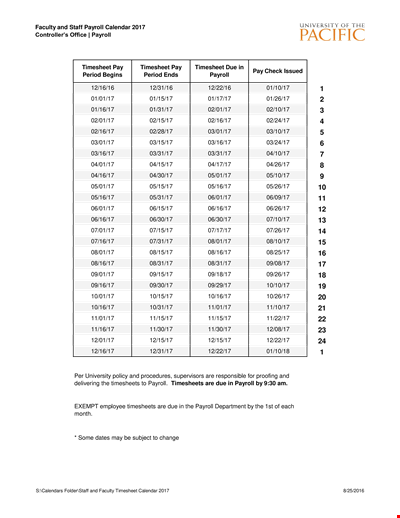 Faculty Payroll and Timesheet Management | Easy and Efficient Faculty Payroll Processing