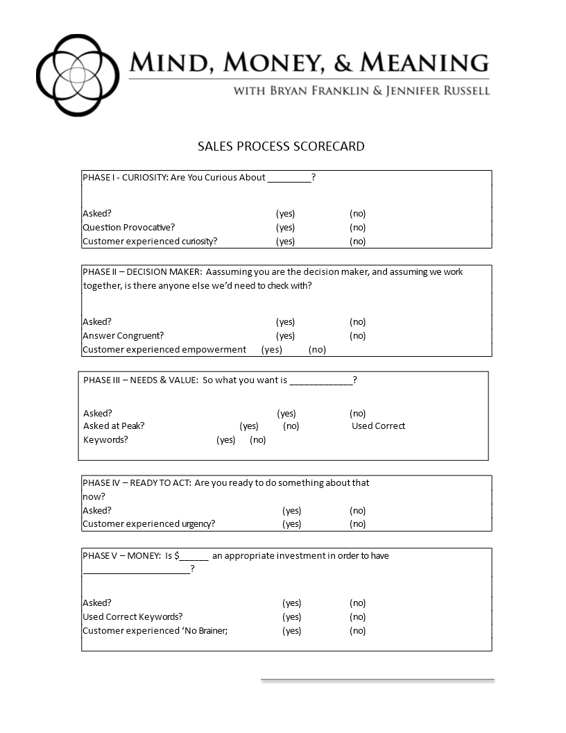 Sales scorecard Template Sales scorecard Template