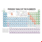 Printable Periodic Table - Atomic Elements example document template