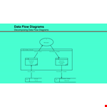 Data Flow Diagram Template in Powerpoint format example document template
