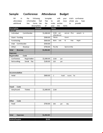 Manage your Attendance Budget and Maximize Revenue with our Conference Attendance Budget Template