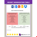 Regret Minimization Framework example document template
