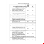 Service List For Foreign Partners example document template