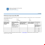 Employee Performance Improvement Action Plan Template example document template