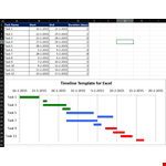 How to Create Project Timeline Template in Excel example document template