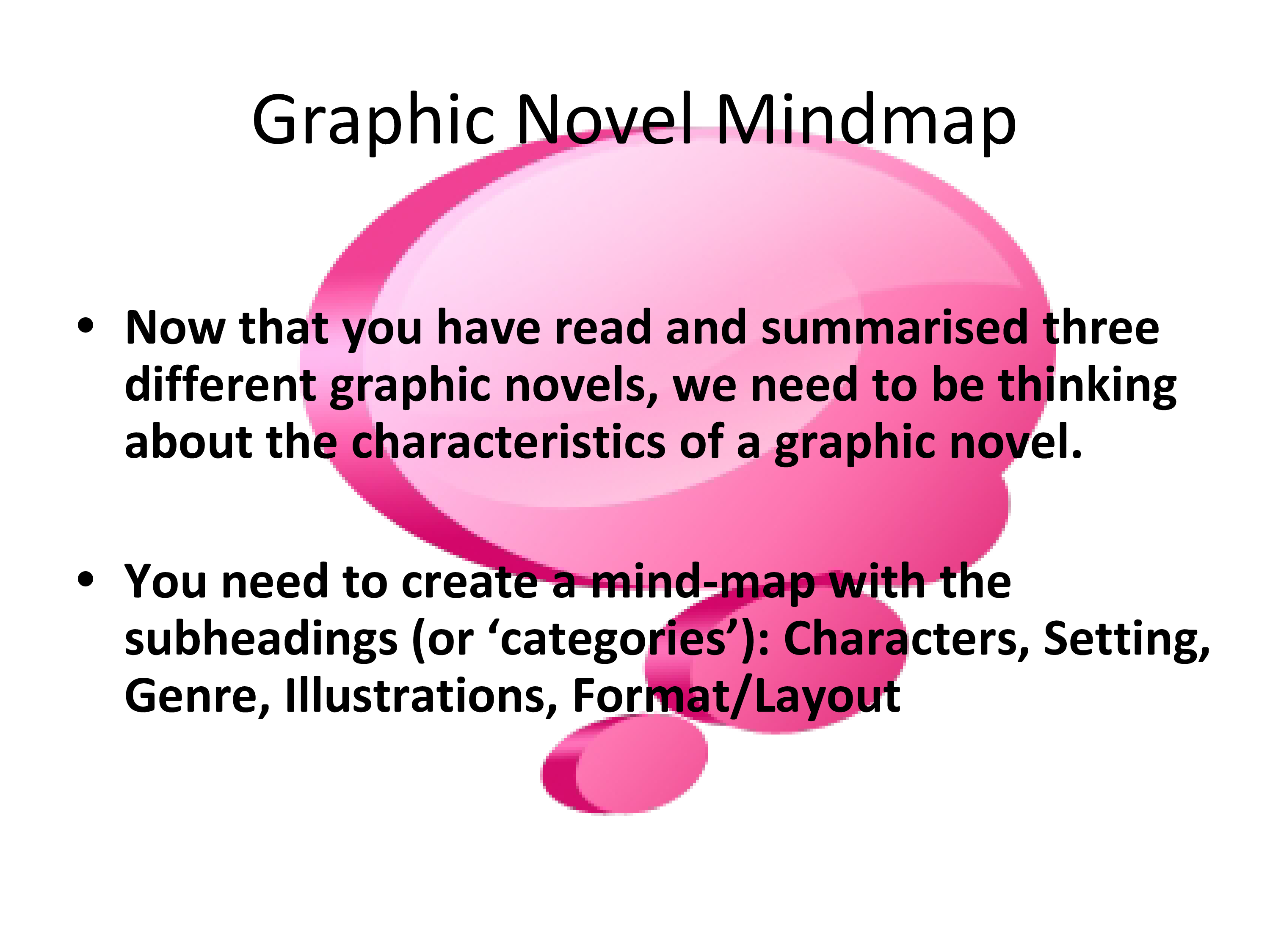 graphic novel mind map example