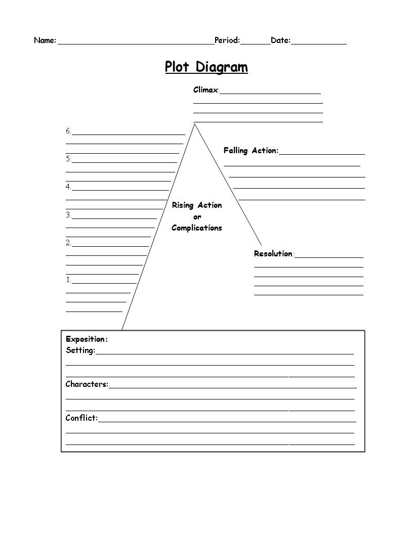 Free Plot Diagram Template Create Compelling Story Arcs free-plot-diagram-template-create-compelling-story-arcs