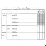 Root Cause Analysis Template - Identify and Address Actionable Causes and Contributing Factors example document template