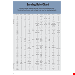 Free Rate Chart example document template 