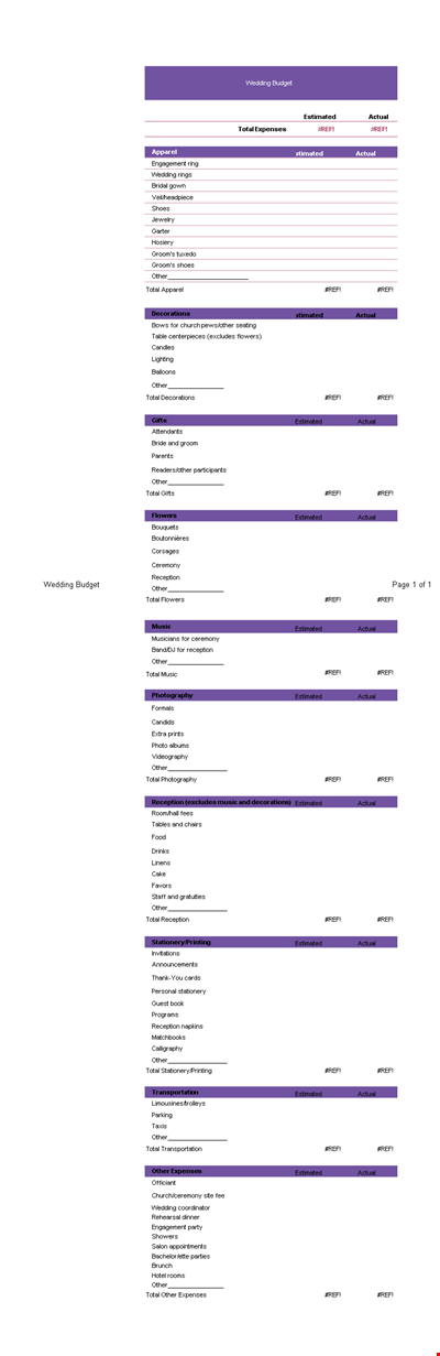 Wedding Budget Spreadsheet Template Dsrrddttt