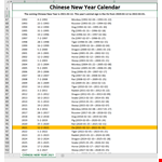 Chinese New Year Calendar 2023 example document template