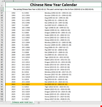 Chinese New Year Calendar 2022