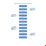 Sample Activity Chart example document template
