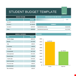 Example Student Budget Template example document template