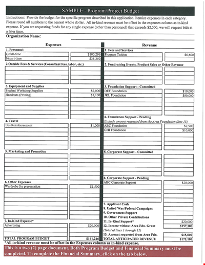 Budget Template for Program and Project Management | Cost Tracking and Analysis