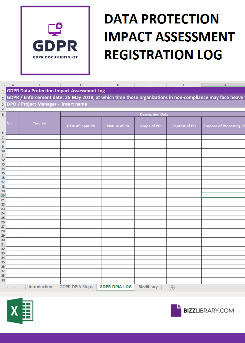 gdpr dpia register steps log example