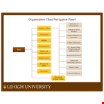Large Organizational Chart Navigation Panel Template example document template