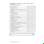 Master the Likert Scale: Tips and Tricks example document template