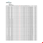 International Diesel School Bus Inventory in PDF example document template