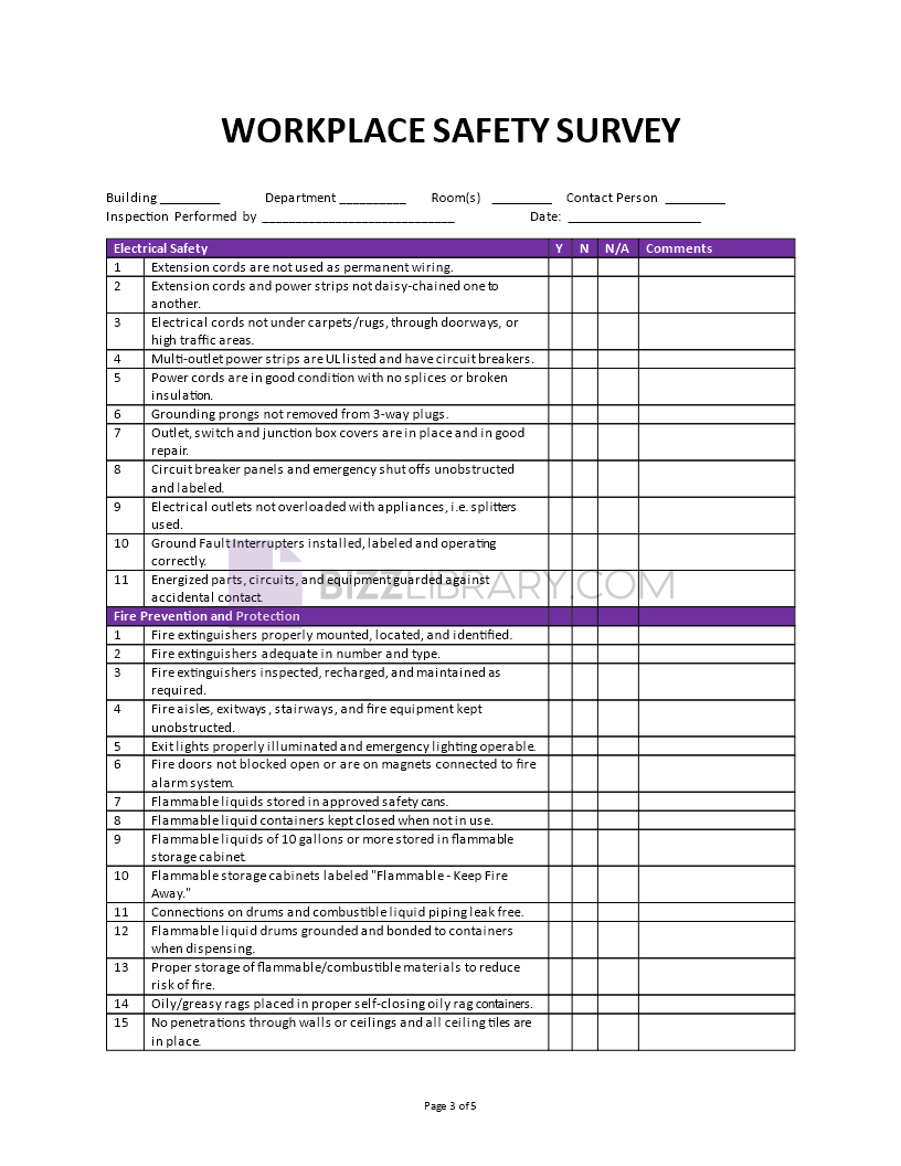 workshop safety audit checklist sample