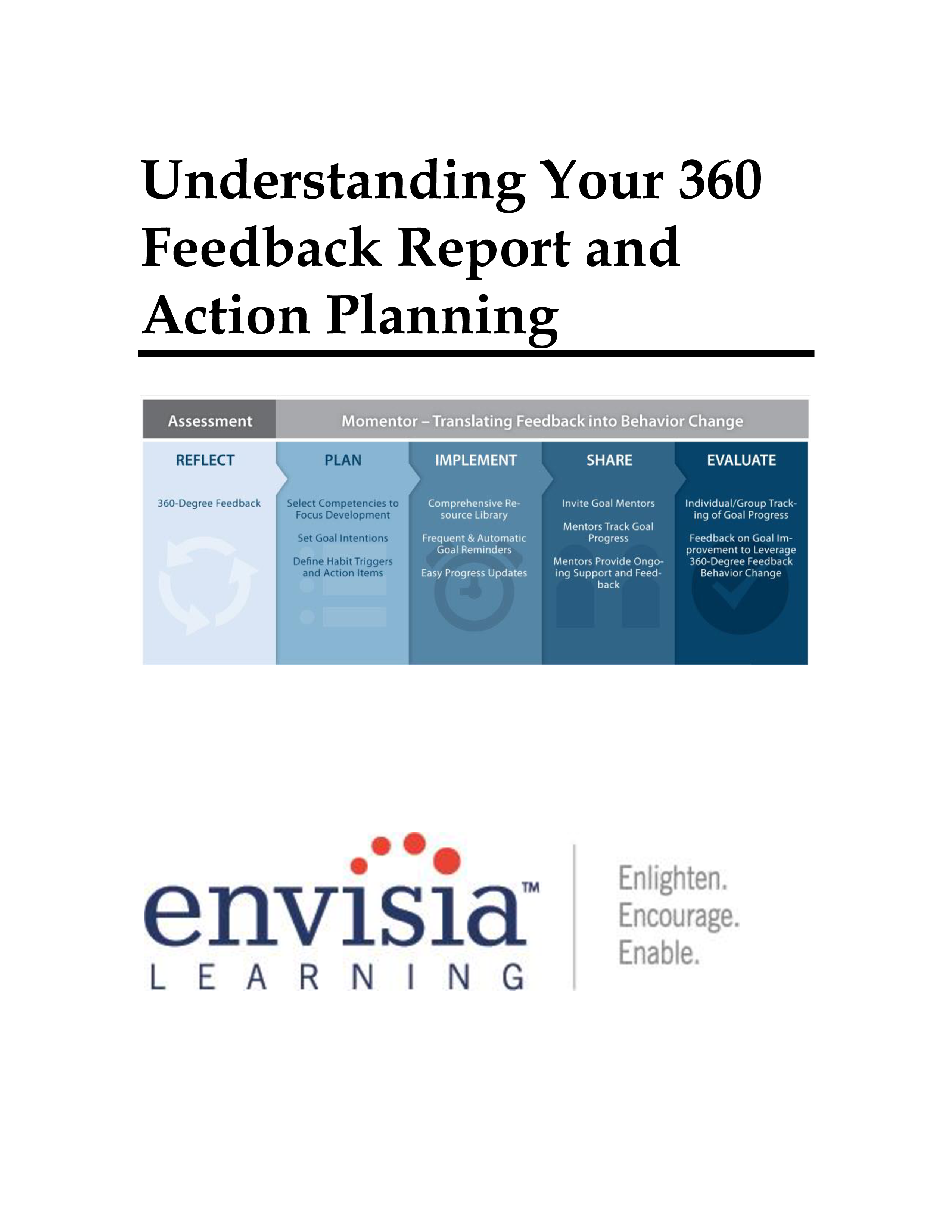 Training Feedback Action Plan Template training-feedback-action-plan-template