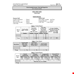 Data Quality Site example document template
