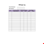Track Employee Mileage with Our Easy-to-Use Mileage Log example document template