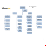 Optimizing Organizational Hierarchy | Effective Management Strategies example document template