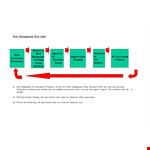 Risk Management Flow Chart Template example document template