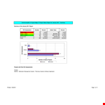 IT Project Status Report Template - Easy-to-Use Project Secretary System example document template