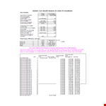 Electricity Cost Benefit Analysis Template: Maximize Your Savings with Our Model example document template