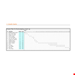 Free Grantt Chart Template - Manage Your Project Scope, Design and Schedule Updates example document template