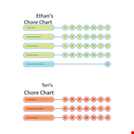 Printable Chore Chart For Kids example document template