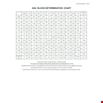 Example Of Blood Chart example document template