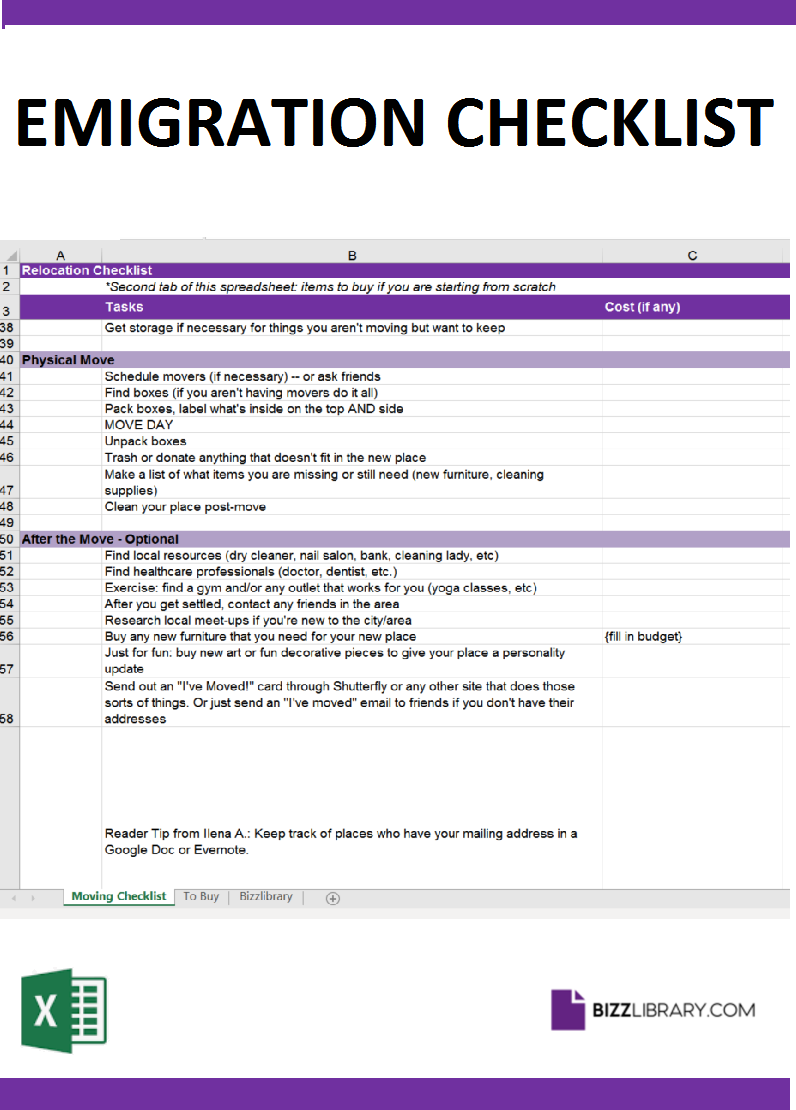 Emigration Relocation Checklist Pertaining To Business Relocation Plan Template