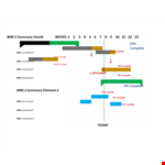 Grantt Chart Template for Effective Project Management example document template