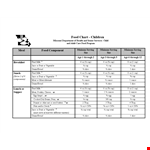 Example Of Food Chart Template example document template