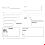 Create Engaging Storylines with Our Plot Diagram Template - Download Now! example document template