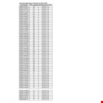 Interview Appointment example document template