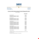Real Estate Investment example document template