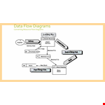 Data Flow Chart Template - Streamline Delivery example document template