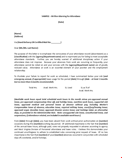 Staff Attendance Warning Letter Template