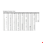 Translate Wingdings with Ease - Wingdings Translator Template example document template