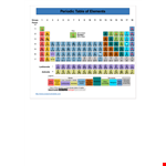 Printable Periodic Table | Free Download and Print example document template