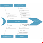 Cause and Effect Analysis - Fishbone Diagram Template example document template