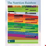 Nutrition Benefits: Green Foods for Cancer Prevention, Immune Support & Colorful Plates example document template